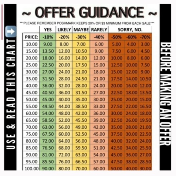 N20-New Size Large Dog Christmas Bulbs Blue Sweater - Picture 2 of 6